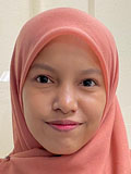 nur zuliyana hazwani